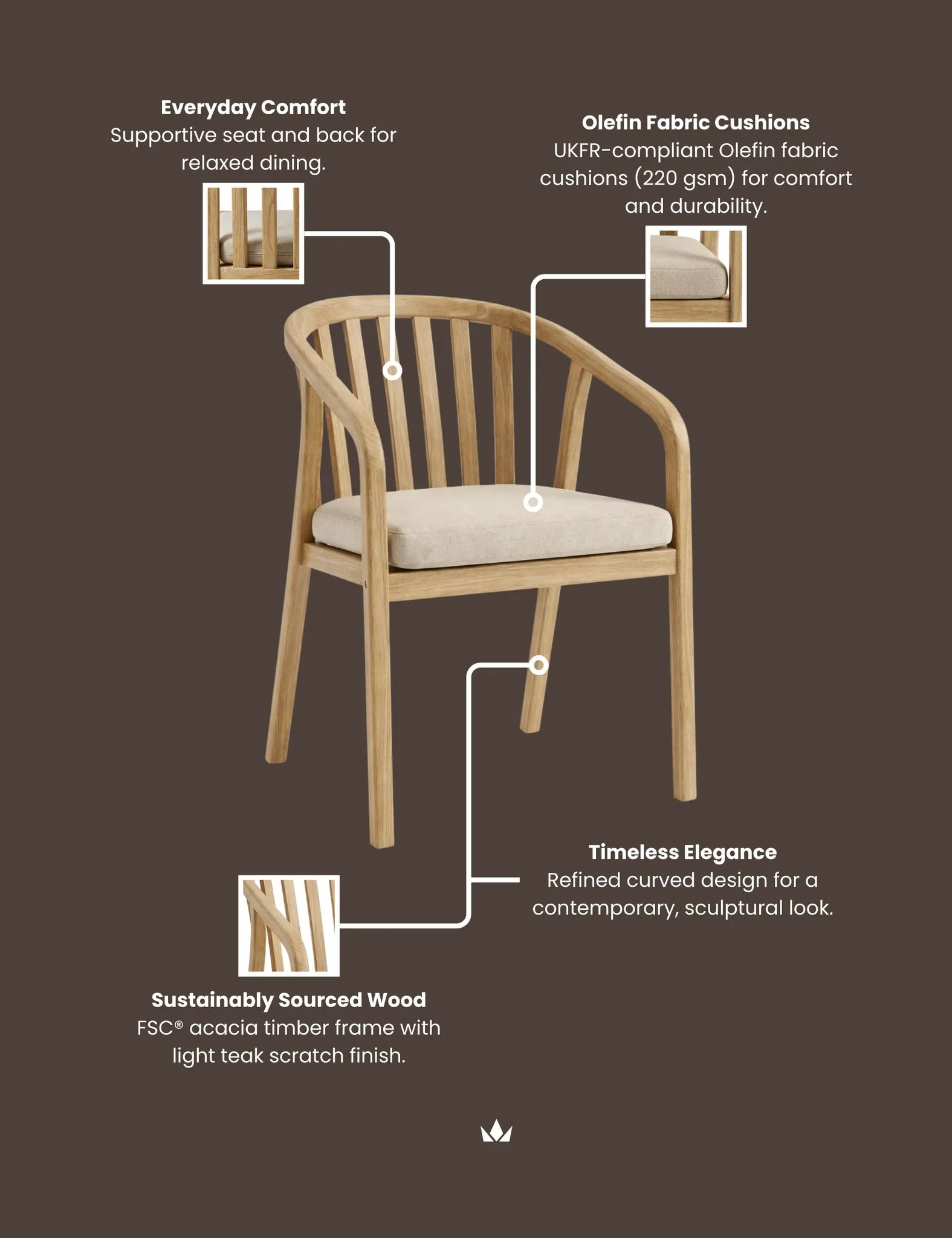 RIVEN Dining Chair – Pack of 2 - Outdoor, photo 4 of 6
