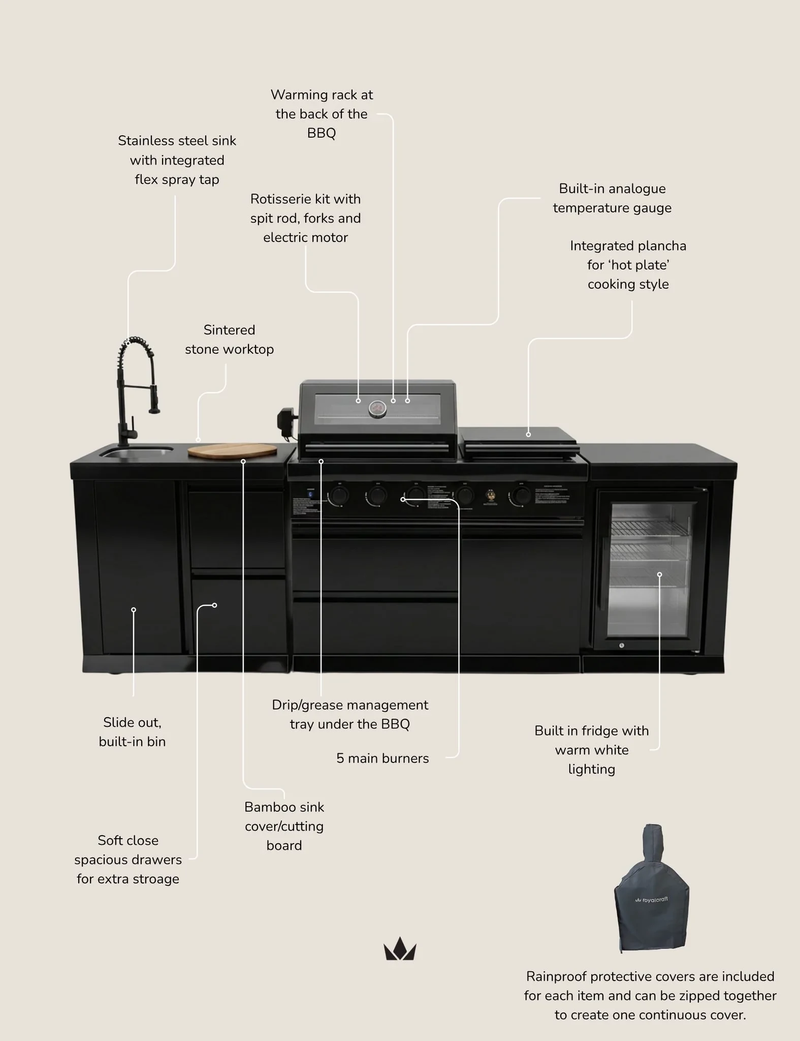 Luxe Outdoor Kitchen 5 Burner with Sink and Fridge - Outdoor kitchens, photo 7 of 8