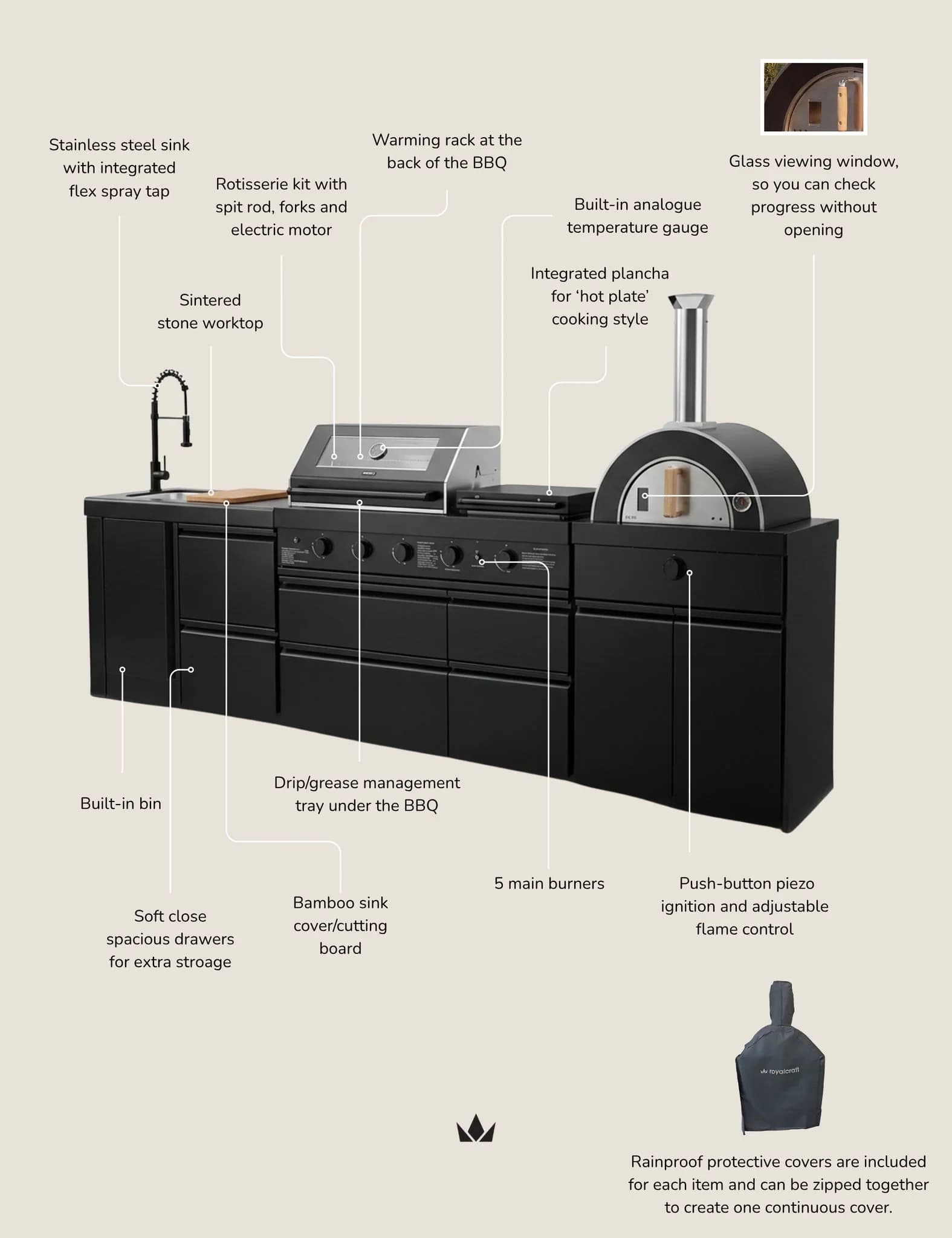 Luxe Outdoor Kitchen 5 Burner with Sink and Pizza Oven - Outdoor kitchens, photo 6 of 8