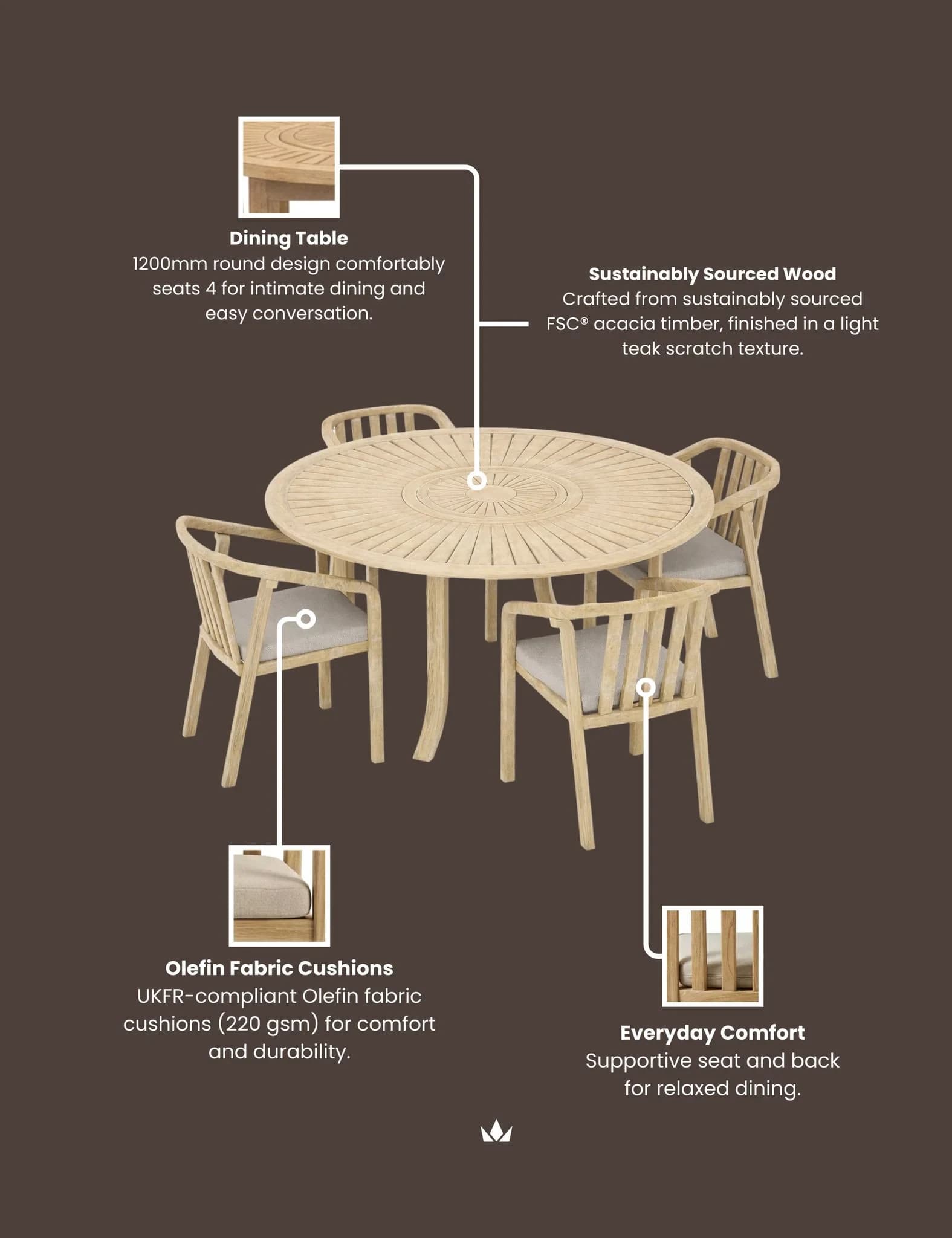 MARIS 4-Seater Round Dining Set - Outdoor, photo 3 of 6