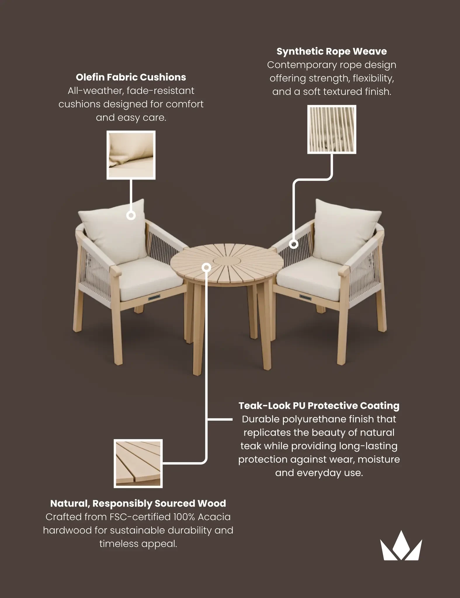 Roma 2 Seater Round Sunray Bistro Set with Roma Dining Chairs - Outdoor, photo 6 of 6