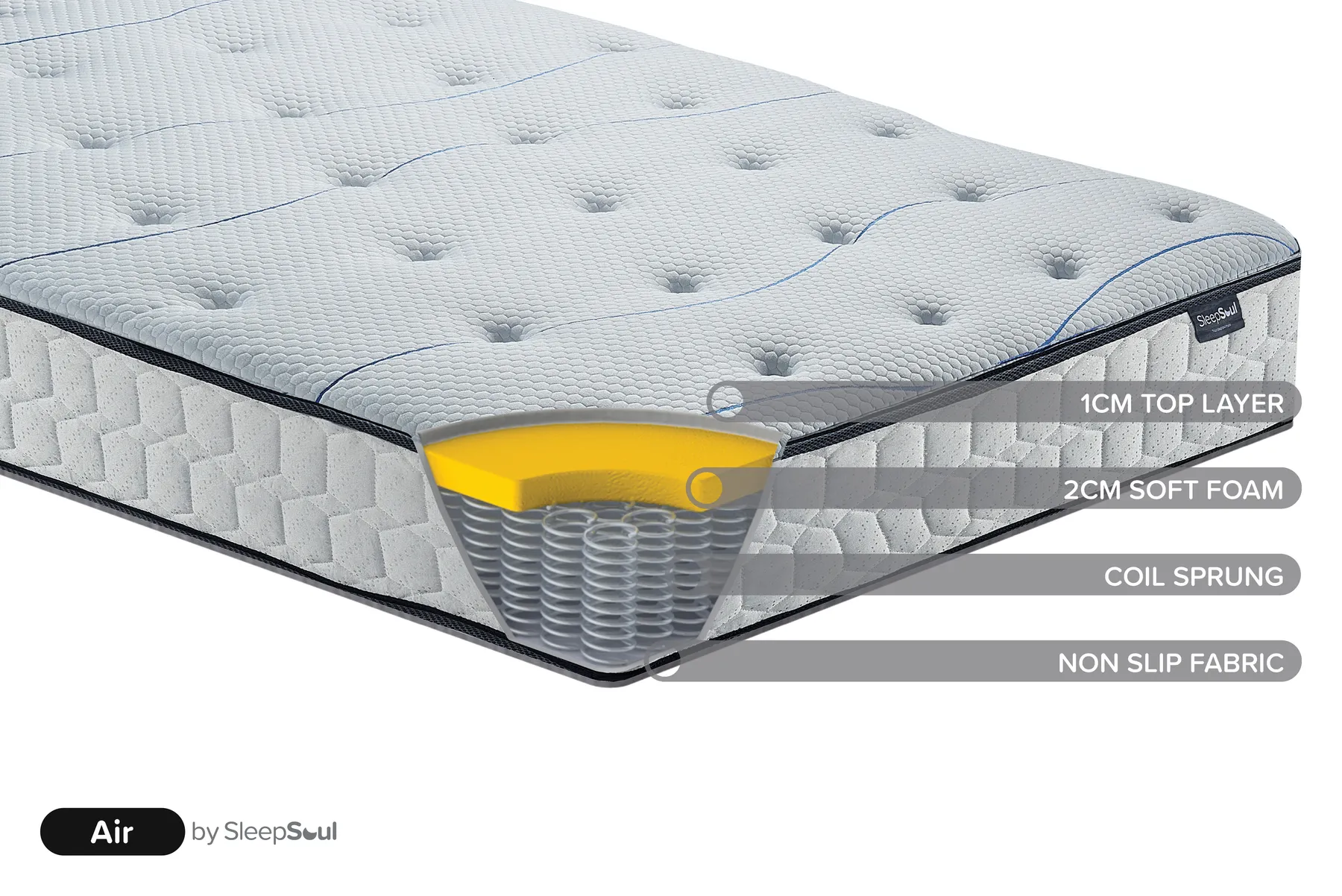SleepSoul Air: Close-up of the surface