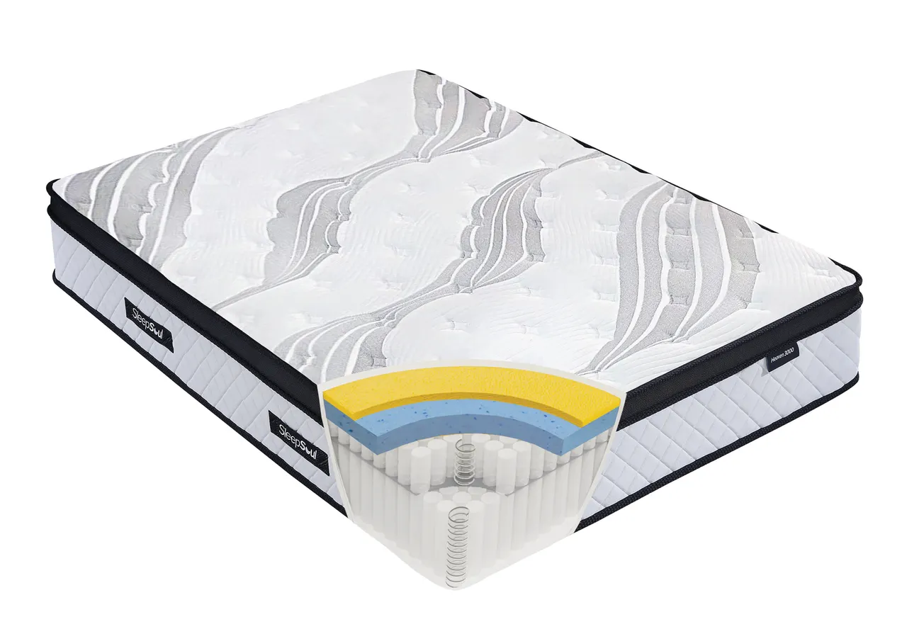 SleepSoul Heaven 3000: The full mattress